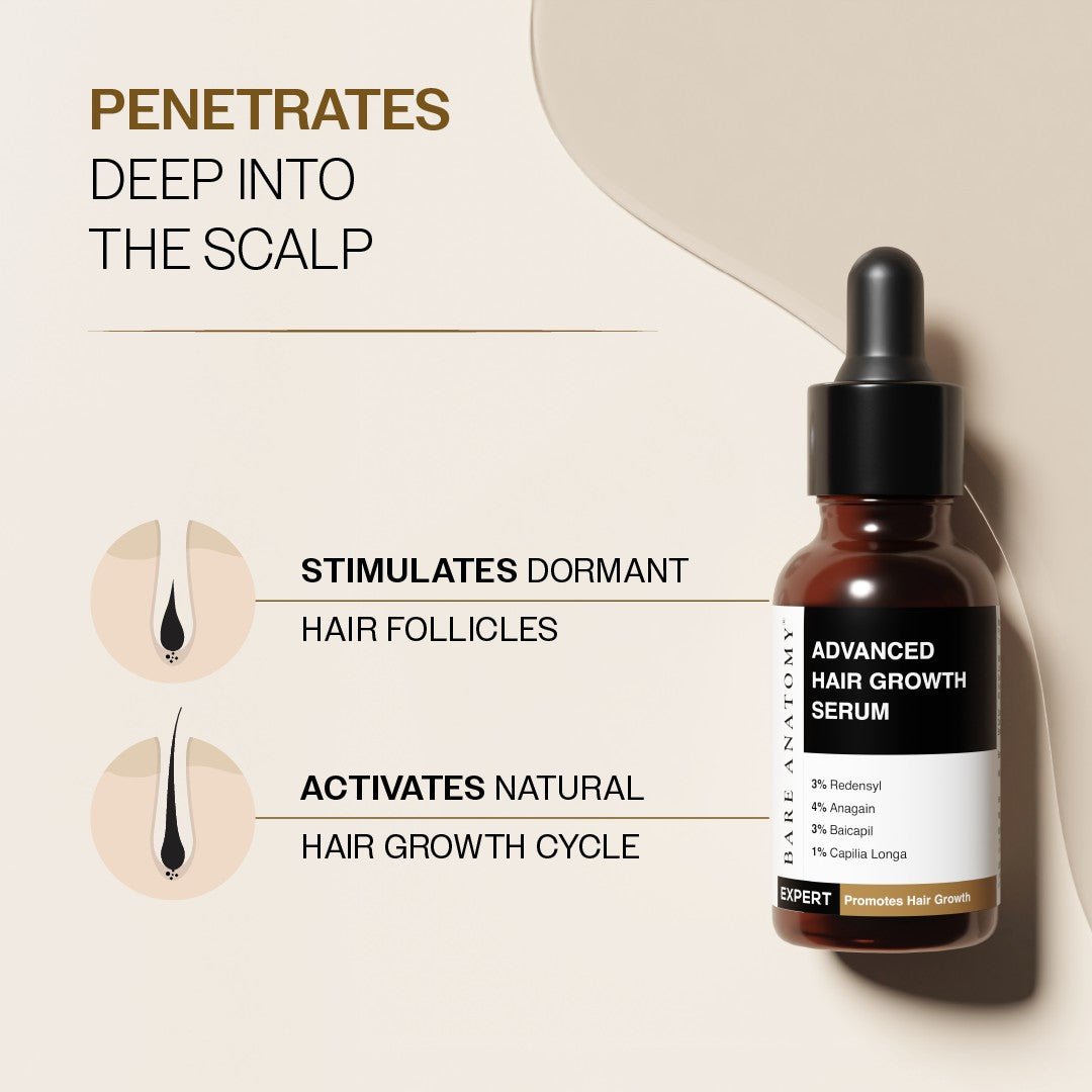 Advanced Hair Growth Serum with Redensyl, Rosemary, Rice Water - 30 ml