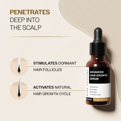 Advanced Hair Growth Serum with Redensyl, Rosemary, Rice Water - 30 ml